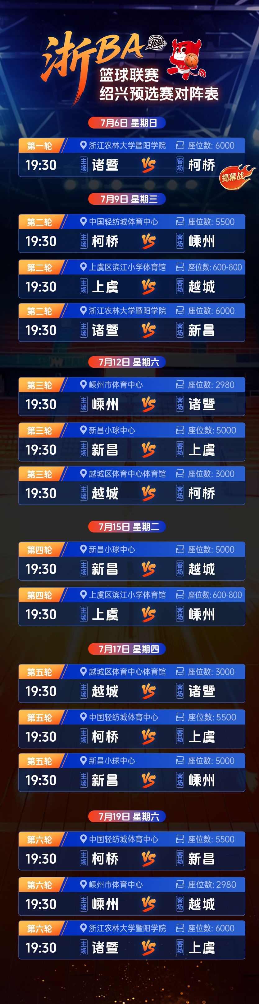 NBA季后赛赛程吃紧；浙江队转会期强势反弹；球迷炸锅；数据趋势出现新变化的简单介绍